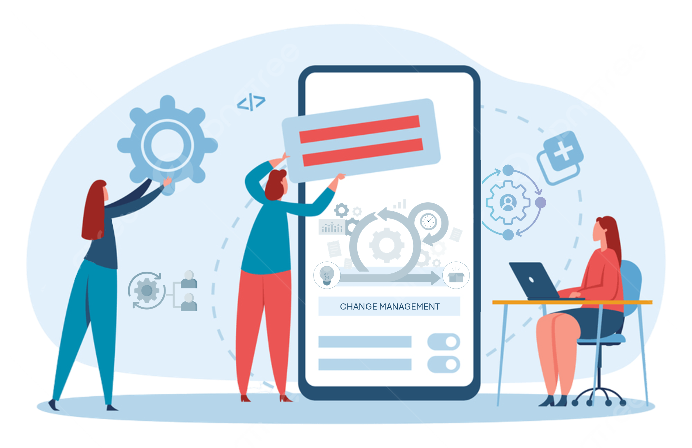 Culture Transformation